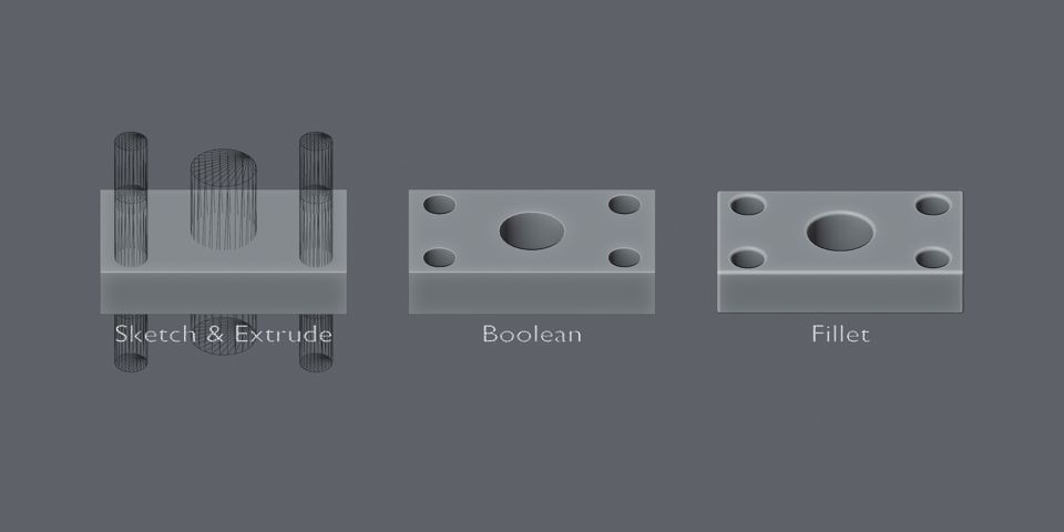 Three stages: a box, the result of a boolean cut, then convex edges filleted